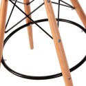 Stool legs