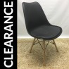 Lips DSW 2018 Clearance