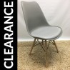 Lips DSW 2018 Clearance