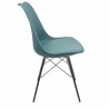 Lips XR Chair