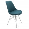 Lips XR Chair