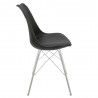 Lips XR Chair