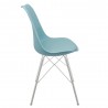 Lips XR Chair
