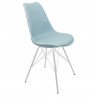 Lips XR Chair