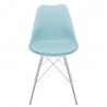 Lips XR Chair
