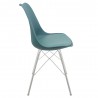 Lips XR Chair