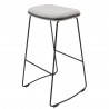 Breakfast Bar Stools