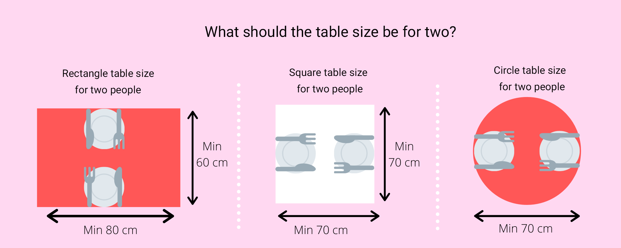 Table size for 2 people