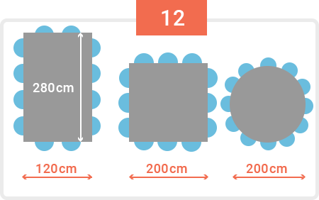 How To Choose The Size Of A Table, Round Table Dimensions For 12 Chair