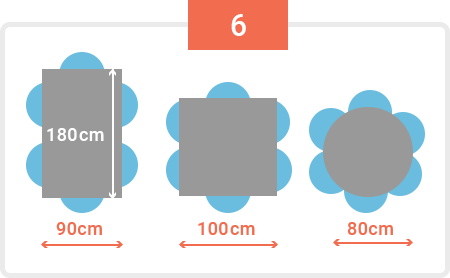 How To Choose The Size Of A Table, Table For 6 Dimensions